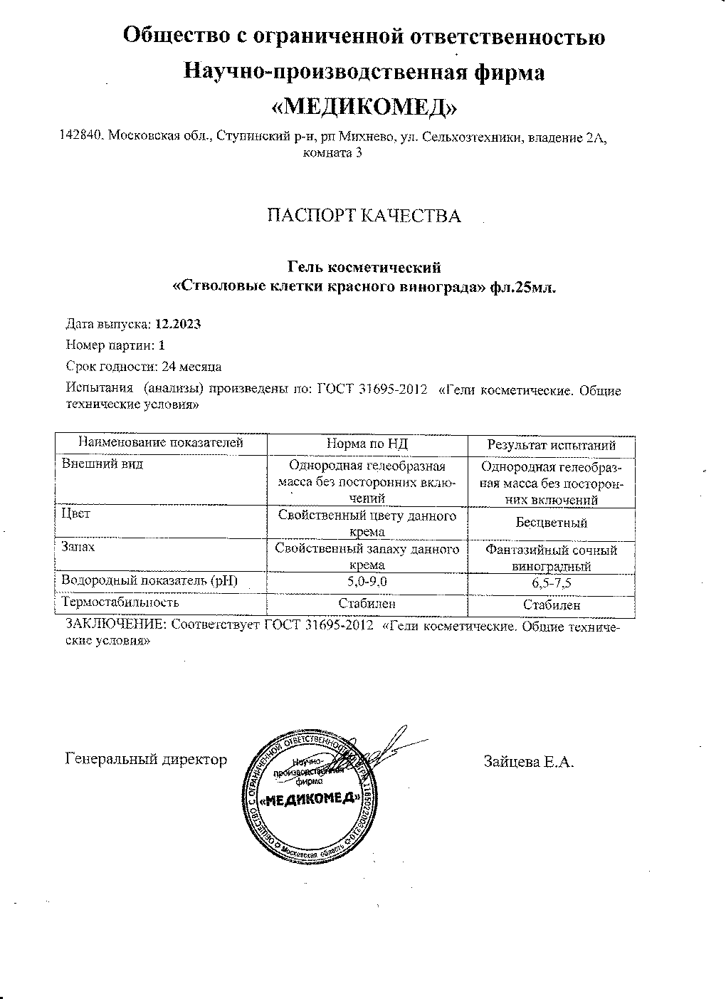 Паспорт №122023